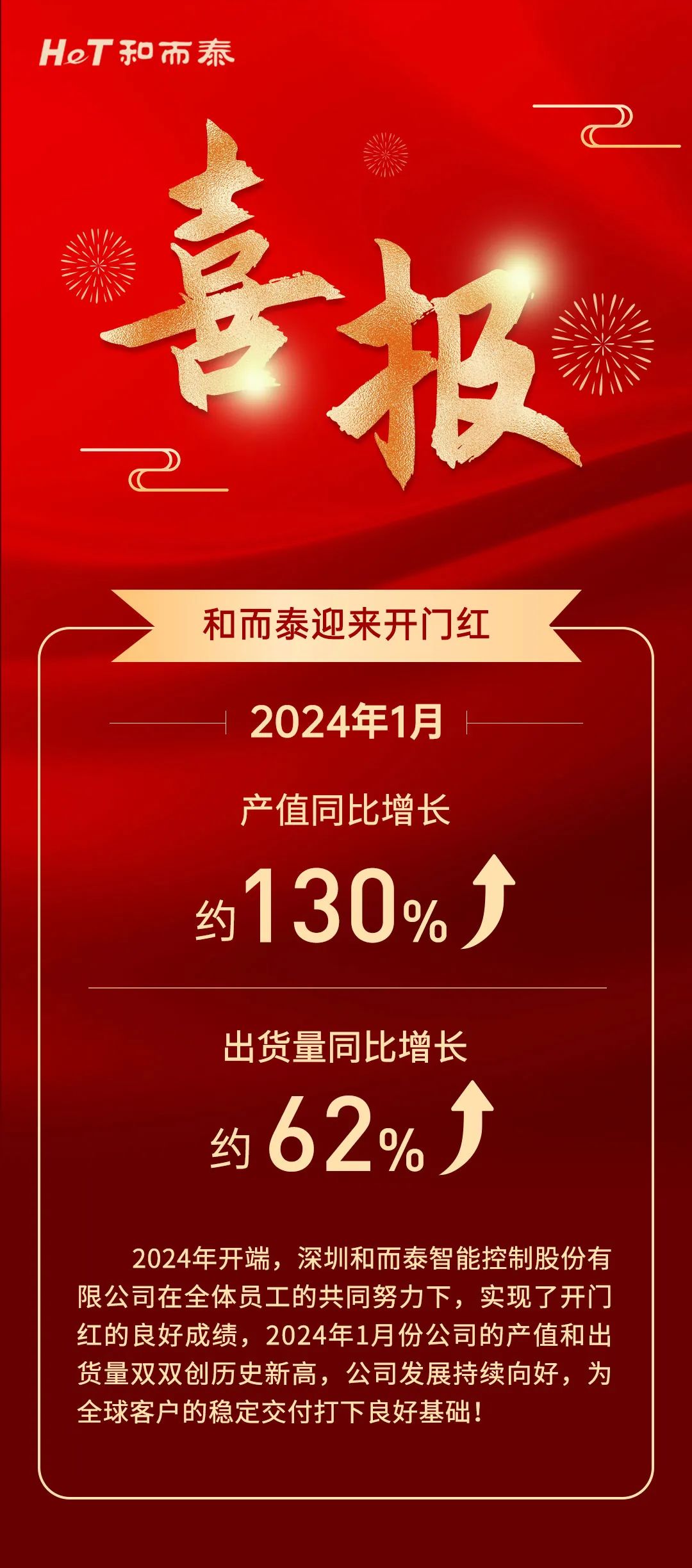 bte·365(中国)唯一官方网站