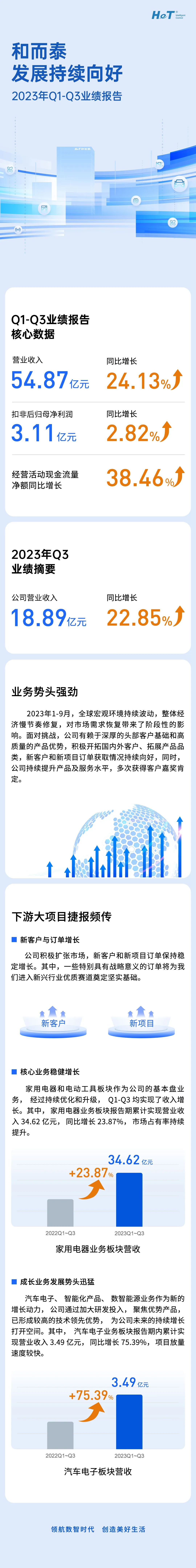 bte·365(中国)唯一官方网站