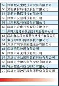 bte·365(中国)唯一官方网站