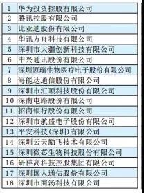 bte·365(中国)唯一官方网站